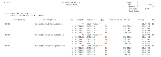 Description of Figure 19-5 follows