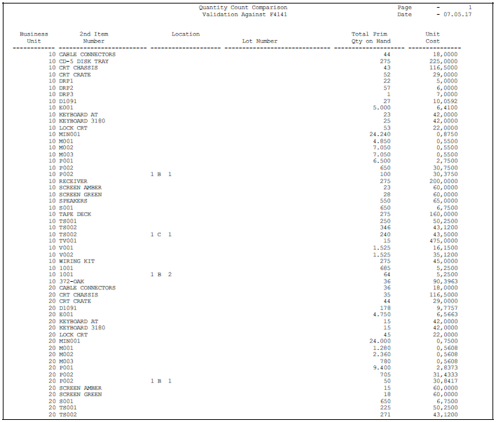 Description of Figure 25-7 follows