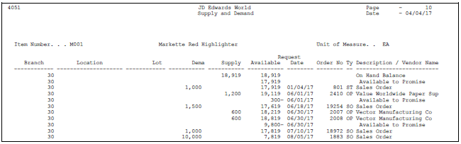 Description of Figure 20-7 follows