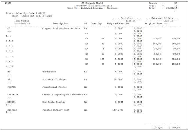 Description of Figure 20-4 follows