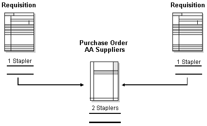 Description of Figure 27-1 follows