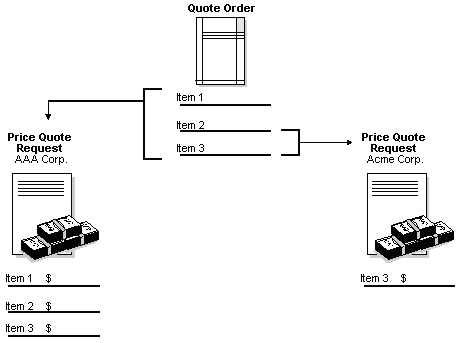 Description of Figure 29-2 follows