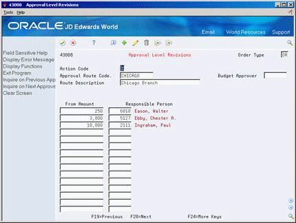 Description of Figure 32-2 follows