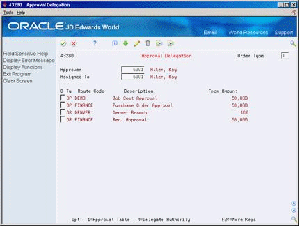Description of Figure 32-3 follows