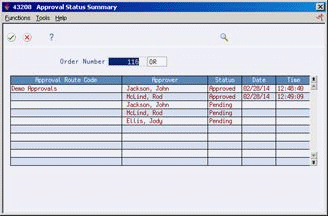 Description of Figure 33-2 follows