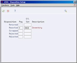 Description of Figure 35-11 follows