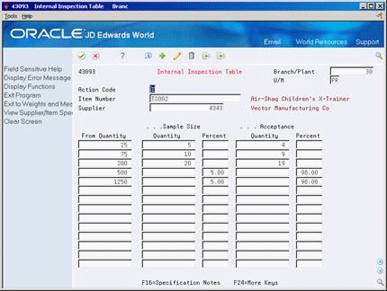 Description of Figure 36-2 follows
