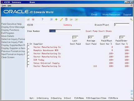 Description of Figure 41-8 follows