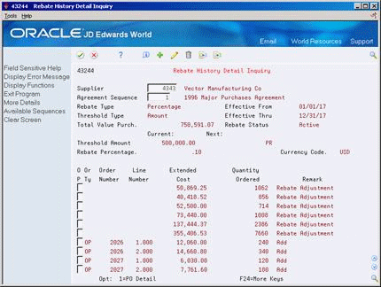 Description of Figure 44-3 follows