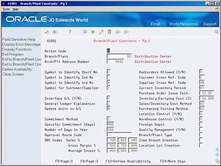 Description of Figure 59-2 follows