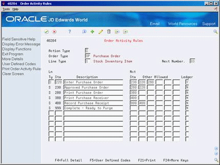 Description of Figure 58-1 follows