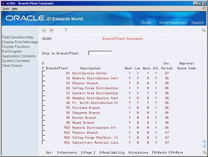 Description of Figure 59-1 follows