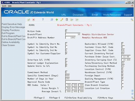 Description of Figure 60-1 follows