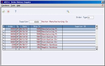 Description of Figure 66-3 follows
