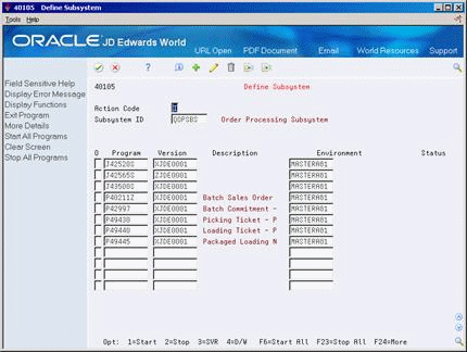 Description of Figure 72-1 follows