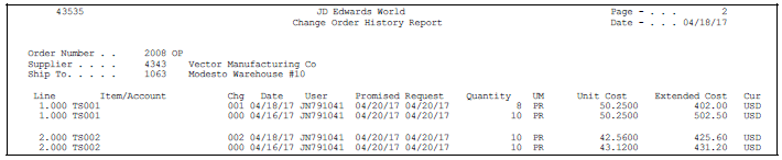Description of Figure 30-6 follows