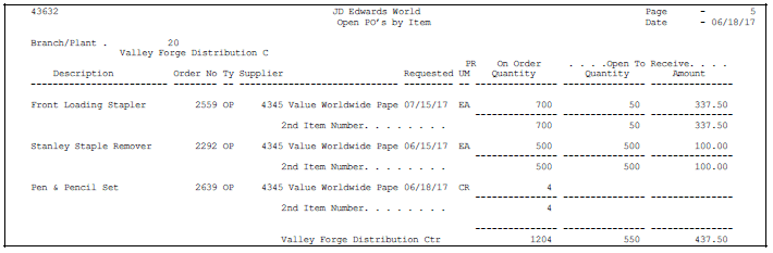 Description of Figure 15-1 follows