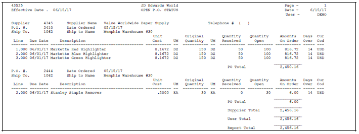 Description of Figure 15-2 follows