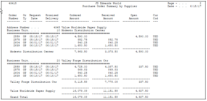 Description of Figure 10-3 follows