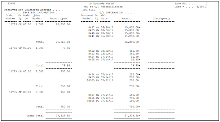 Description of Figure 25-3 follows