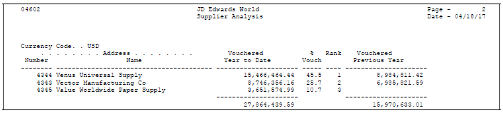 Description of Figure 23-3 follows