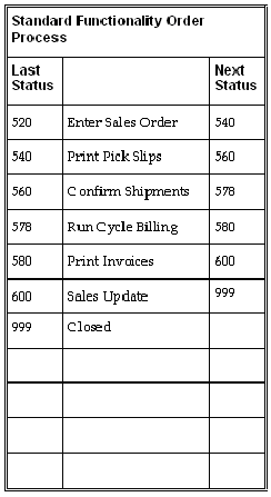 Description of Figure 1-3 follows