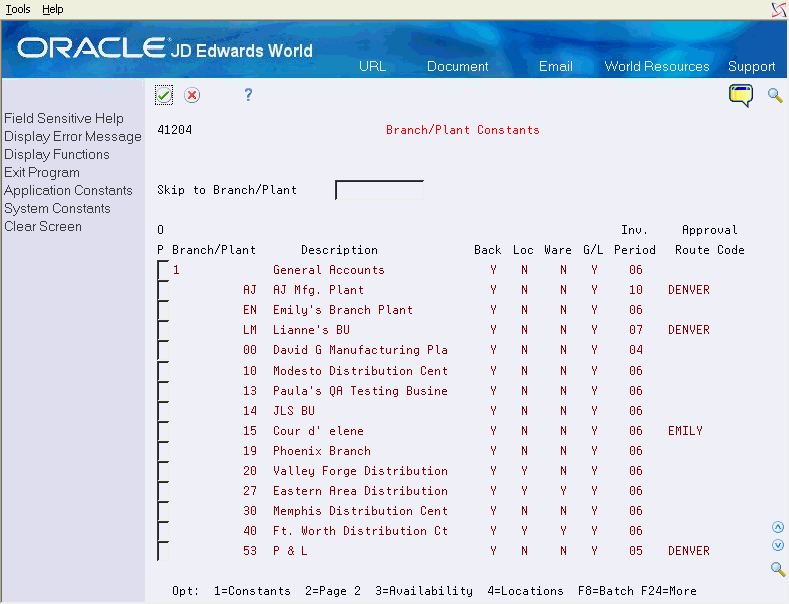 Description of Figure 49-1 follows