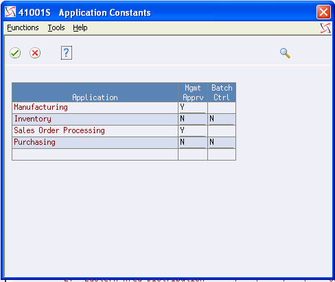Description of Figure 49-5 follows
