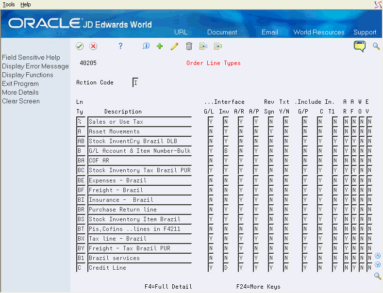 Description of Figure 50-1 follows