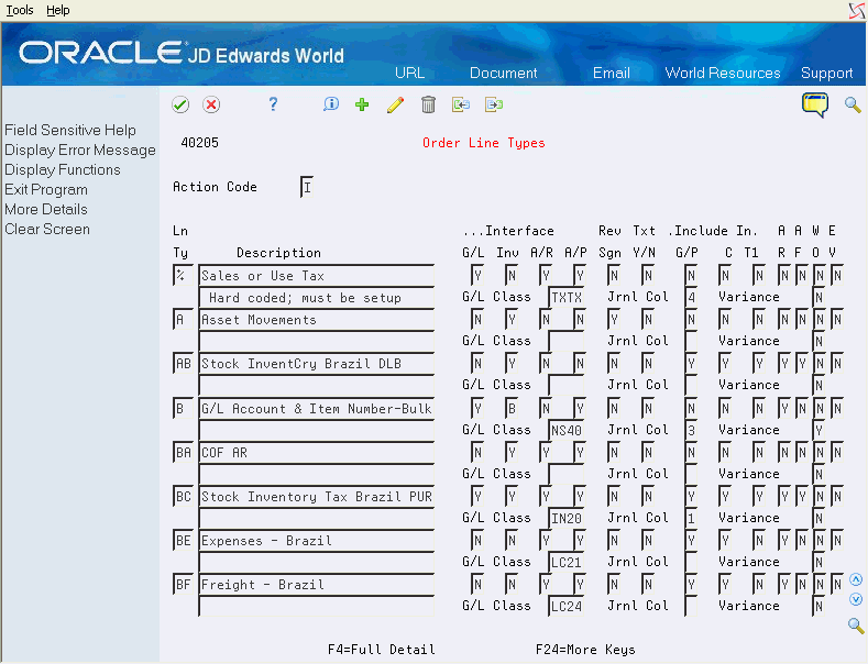 Description of Figure 50-2 follows