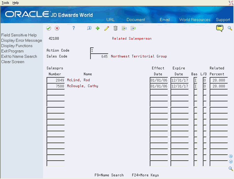 Description of Figure 54-1 follows