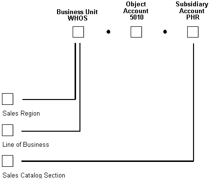 Description of Figure 59-1 follows