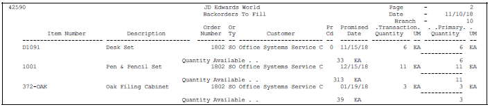 Description of Figure 21-6 follows