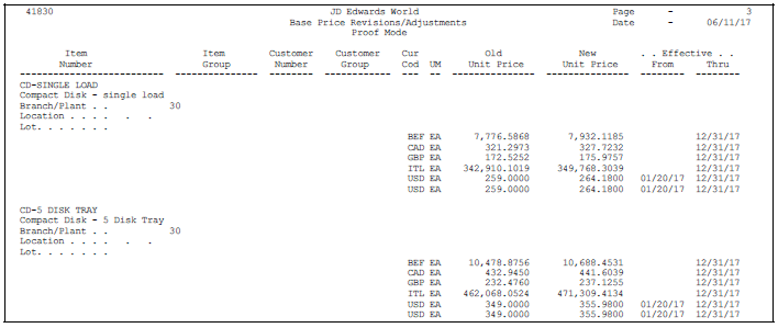 Description of Figure 40-1 follows