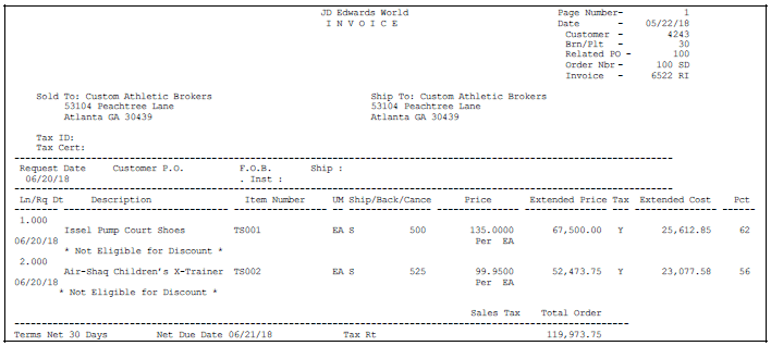 Description of Figure 31-1 follows