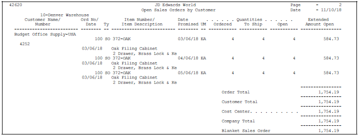 Description of Figure 21-4 follows