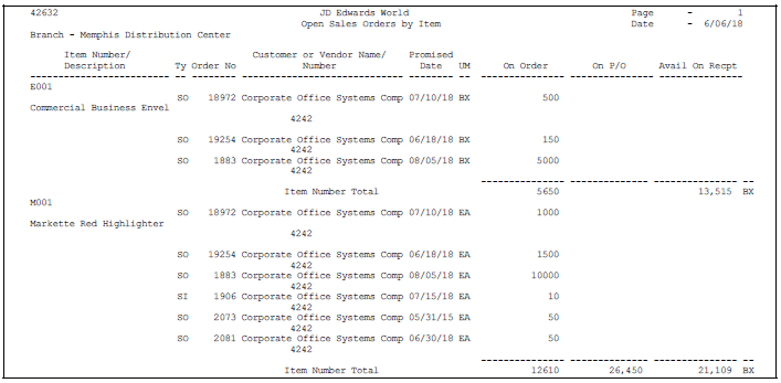 Description of Figure 21-3 follows