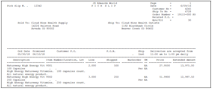 Description of Figure 28-3 follows