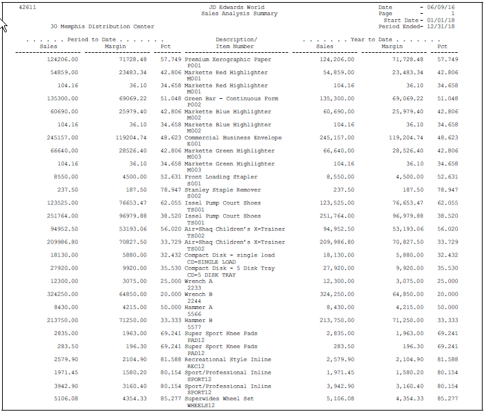 Description of Figure 21-11 follows