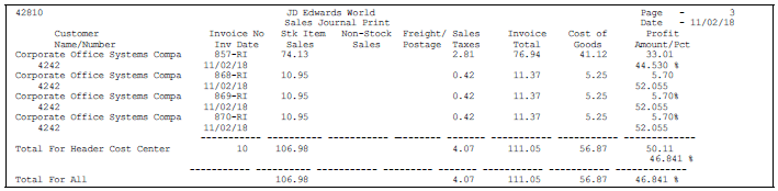 Description of Figure 34-2 follows