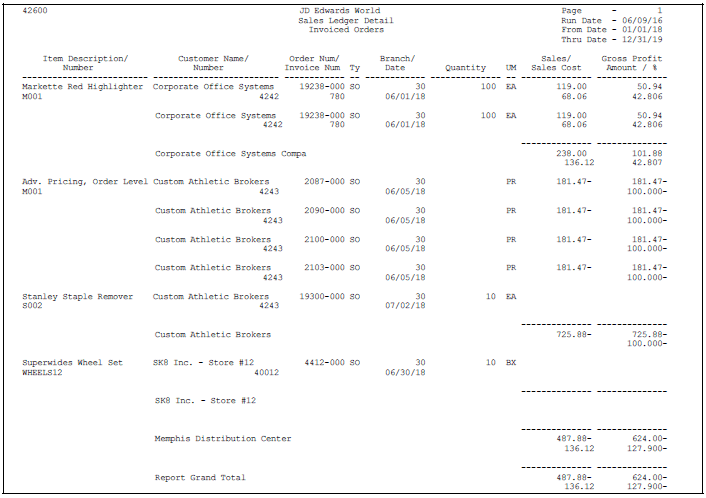 Description of Figure 21-10 follows