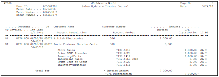 Description of Figure 34-1 follows