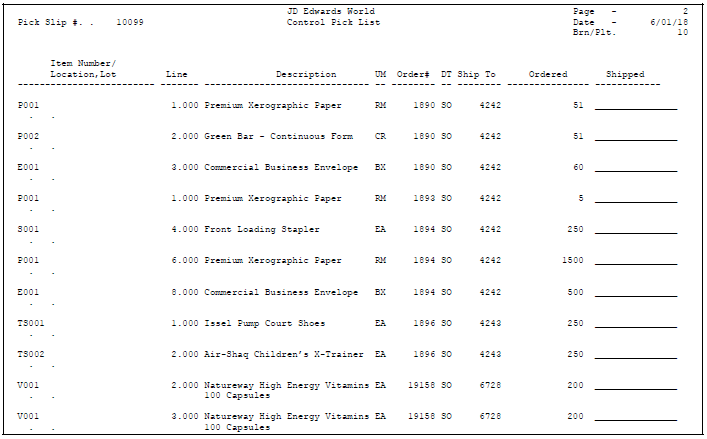 Description of Figure 28-2 follows