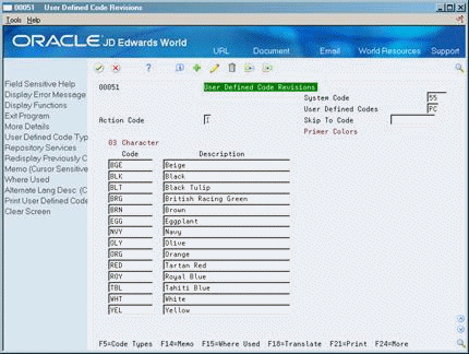 Description of Figure 4-1 follows