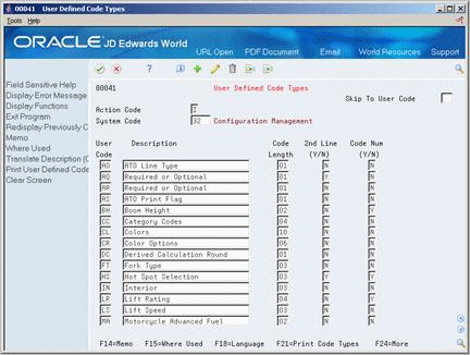 Description of Figure 7-4 follows