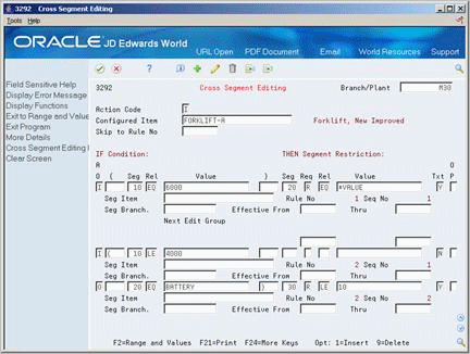 Description of Figure 8-2 follows