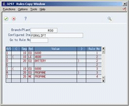 Description of Figure 8-4 follows