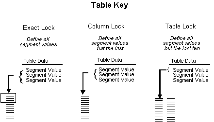Description of Figure 12-1 follows