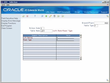 Description of Figure 12-2 follows