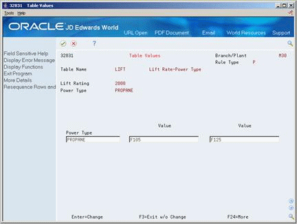 Description of Figure 12-3 follows